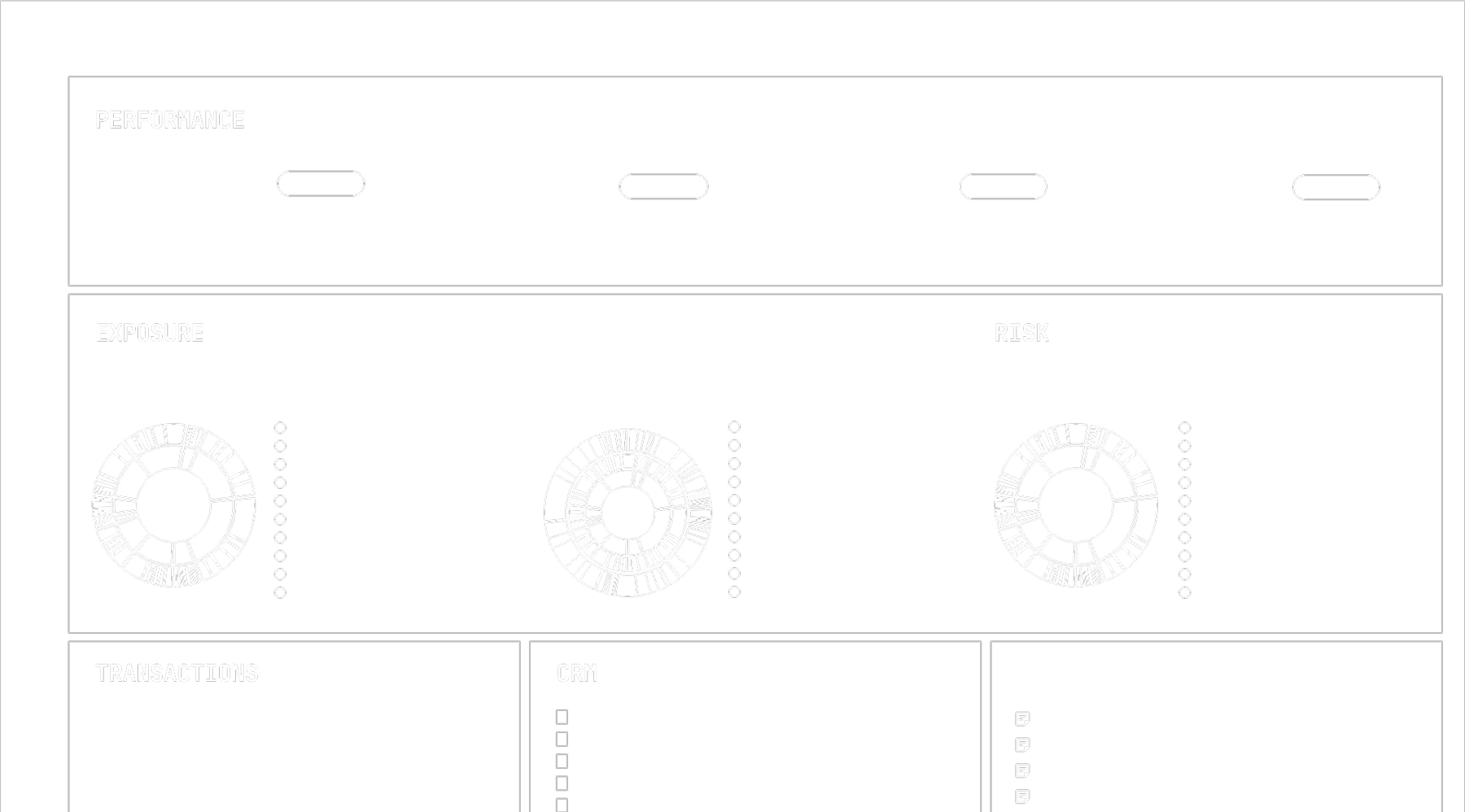 Fullbor One View interface loading