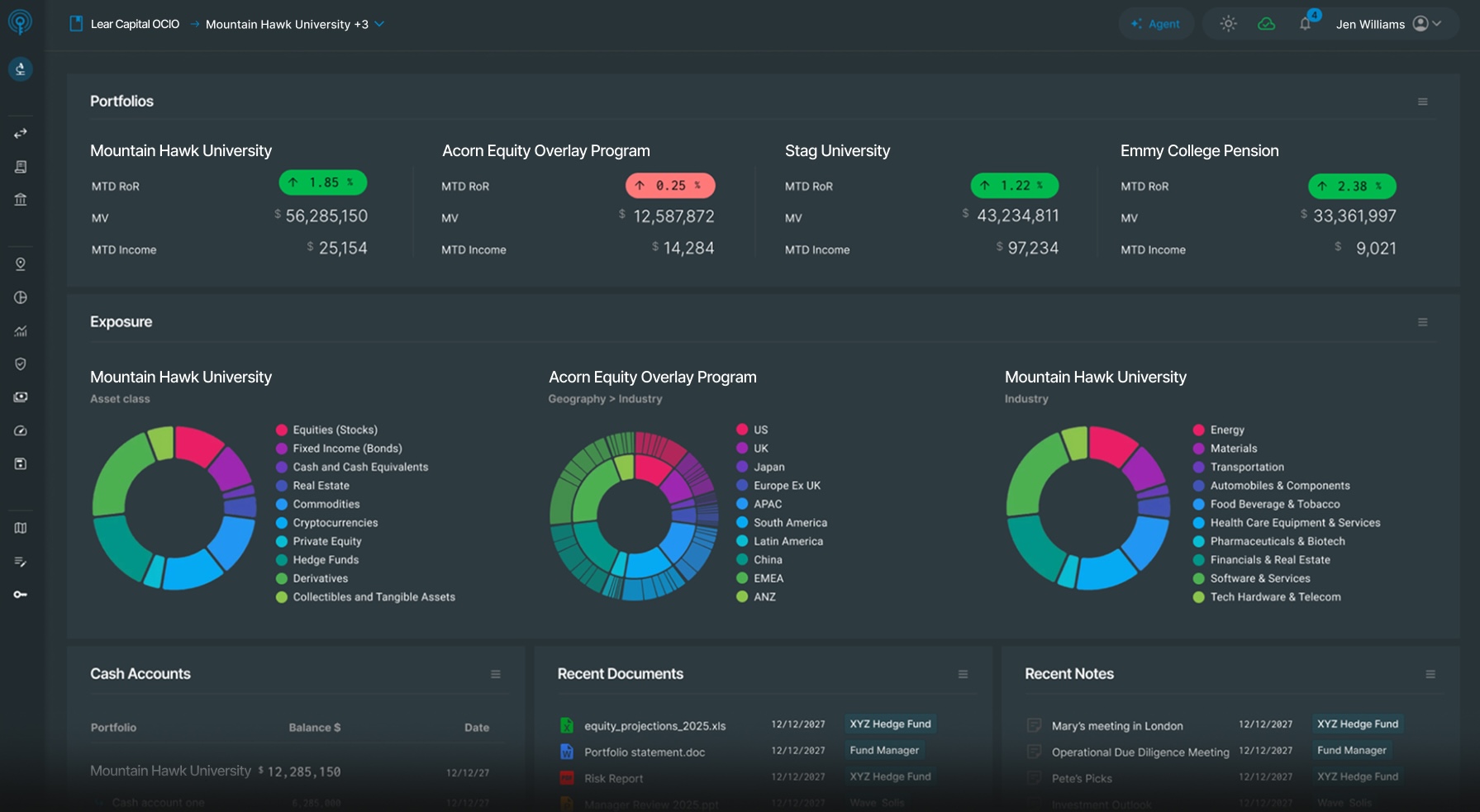 Fullbor portfolio management interface showing unified view of positions across asset classes