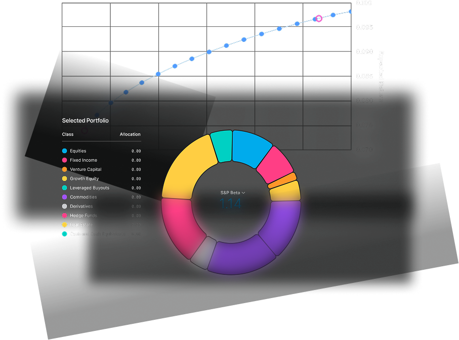 Fullbor portfolio optimizer interface