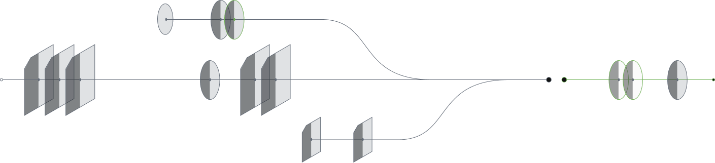 Research management system workflow diagram